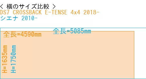 #DS7 CROSSBACK E-TENSE 4x4 2018- + シエナ 2010-